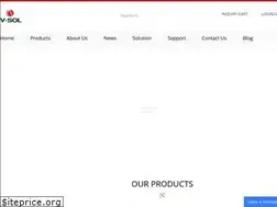 Sites similar to ftthcpe.com