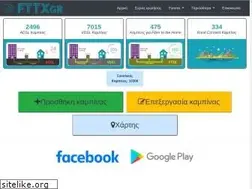 Sites similar to fttxgr.eu