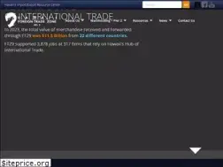 Sites similar to ftz9.org