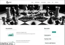 Sites similar to fuajedrez.com