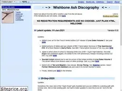 Sites similar to fubb.fi