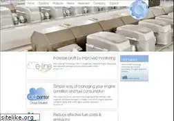 Sites similar to fuchstechnology.com