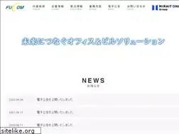 Sites similar to fucom.info