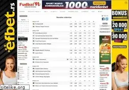 Sites similar to fudbal91.com