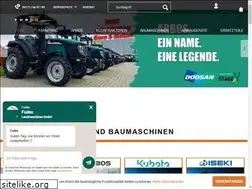 Sites similar to fudex.eu