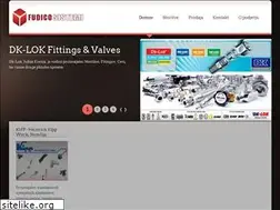 Sites similar to fudico.si