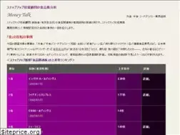 Sites similar to fudokan.jp