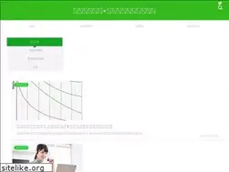 Sites similar to fudousankantei4.com
