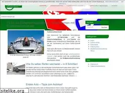 Sites similar to fuehrerschein24.net