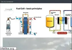 Sites similar to fuel-cell-technology.com