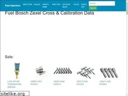 Sites similar to fuel-inject.com