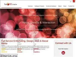 Sites similar to fuel180.com