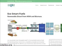 Sites similar to fuelcellpowered.com