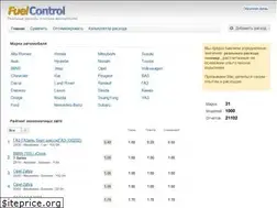 Sites similar to fuelcontrol.info