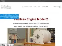 Sites similar to fuellesspower.com