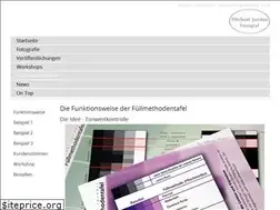 Sites similar to fuellmethodentafel.de