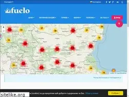 Sites similar to fuelo.net
