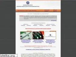 Sites similar to fuelprices.gr