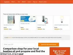Sites similar to fuelwonk.com
