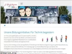 Sites similar to fuer-technik-begeistern.de