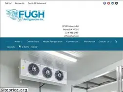 Sites similar to fugh.org