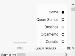 Sites similar to fuigosteitrips.com.br