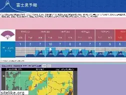 Sites similar to fuji-san.info