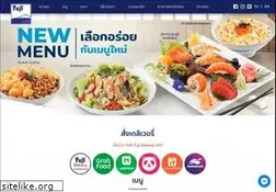 Sites similar to fuji.co.th