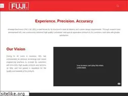 Sites similar to fujicap.com