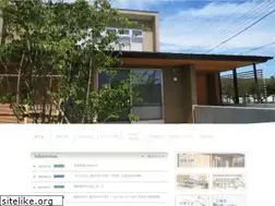 Sites similar to fujico.info