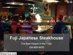 Sites similar to fujihp.com