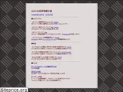 Sites similar to fujiifg.net