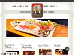 Sites similar to fujiobx.com