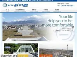 Sites similar to fujipuranto.com