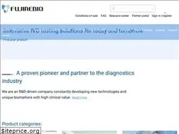 Sites similar to fujirebio.com