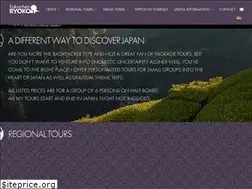 Sites similar to fukuchan-ryoko.com