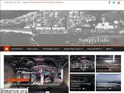 Sites similar to fukuleaks.org