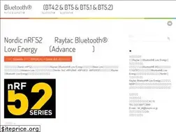 Sites similar to fukumi.blue