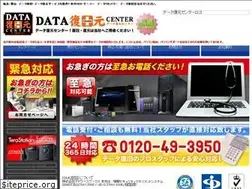 Sites similar to fukushima-addww.com
