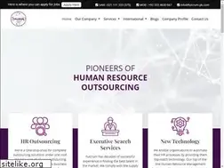 Sites similar to fulcrum-pk.com