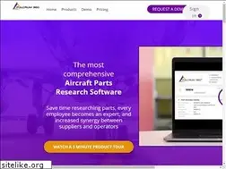 Sites similar to fulcrum360.com