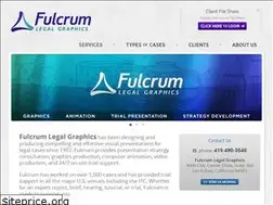 Sites similar to fulcrumlegal.com