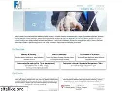 Sites similar to fulcrummethods.com
