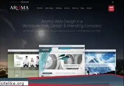 Sites similar to fulcrumwebdesign.com