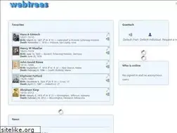 Sites similar to fulfordtree.com