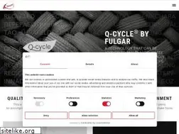 Sites similar to fulgar.com