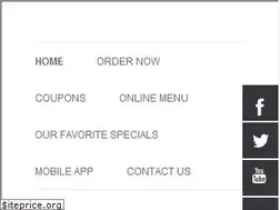 Sites similar to fulgenzis.com