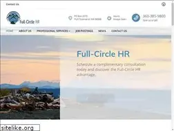 Sites similar to full-circlehr.com