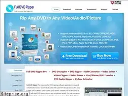 Sites similar to full-dvd-ripper.com