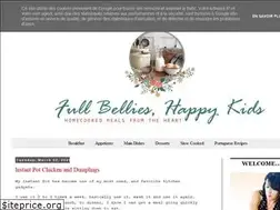 Sites similar to fullbellies.blogspot.com